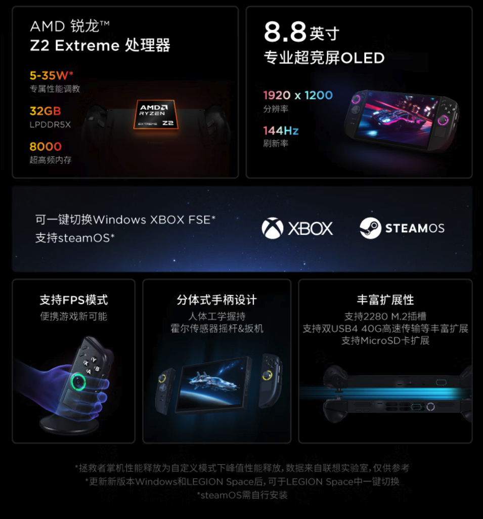 锐龙Z2 Extreme加持 联想拯救者Legion GO 2掌机国行1月6日开售